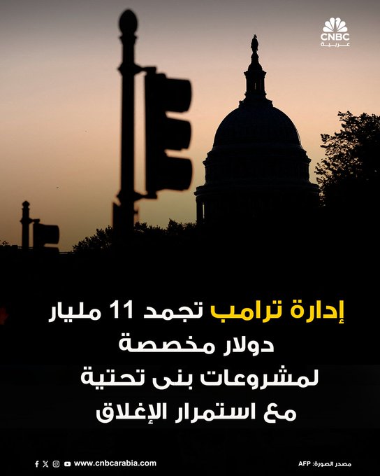 راسل فوت، مدير مكتب الإدارة والميزانية في البيت الأبيض، قال أمس الجمعة، إن إدارة الرئيس الأميركي دونالد ترامب ستجمّد مزيدًا من مشروعات البنية التحتية بقيمة 11 مليار دولار في الولايات الخاضعة لسيطرة الحزب الديمقراطي، بسبب استمرار الإغلاق الحكومي.. 
