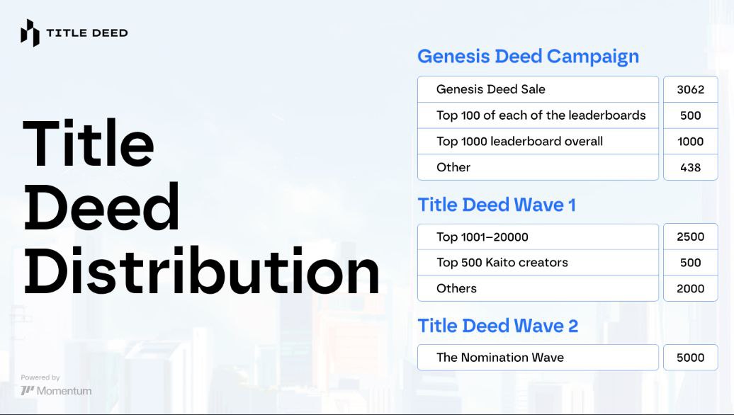 Vaibhav Gupta tweet media