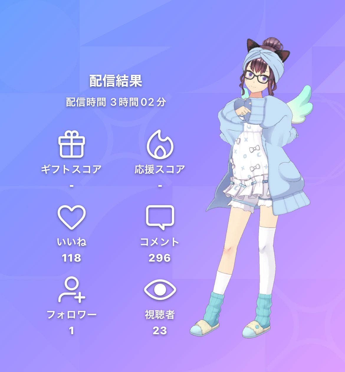 春鳥 永久🌸🐤 on X: 