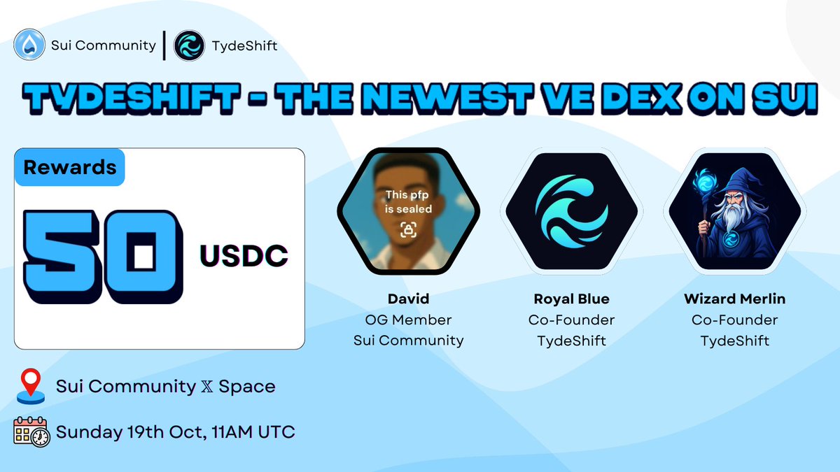 Community_Sui's tweet image. ASK ME ANYTHING SHOW 🪂
🎁 Rewards: 50 USDC
• Host: @Community_Sui
• Co-host: @iamdavidokeke2 - OG Sui
• Speaker: @WizardMerlin91 & Royal Blue - Co-Founder @TydeShift
💧 Set a reminder: x.com/i/spaces/1ypJd…
⏰ 11AM UTC | Sunday 19th Oct
Be eligible
• Follow us
•…