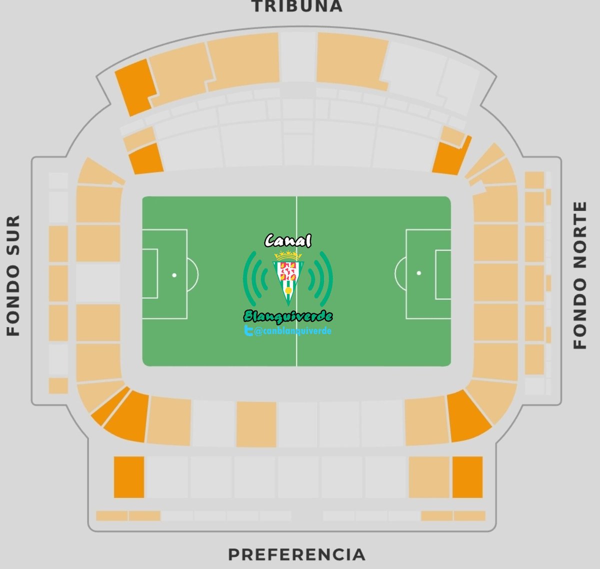 Canal Blanquiverde 🚜 tweet media