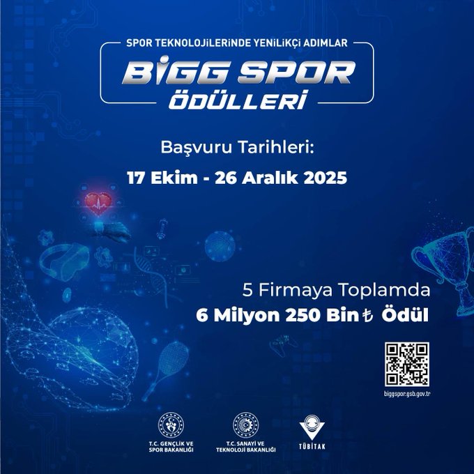 Blue background graphic with white and red text announcing BİGG SPOR ÖDÜLLERİ for new administrators in sports technologies. Title in large bold letters BİGG SPOR ÖDÜLLERİ. Below states Başvuru Tarihleri: 17 Ekim - 26 Aralık 2025. Indicates 5 firms total 6 million 250 thousand TL prize. Includes soccer ball, trophy, and abstract tech icons. QR code at bottom right. Logos of T.C. Gençlik ve Spor Bakanlığı, T.C. Sanayi ve Teknoloji Bakanlığı, TÜBİTAK.