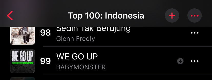 251018 📊 Apple Music Top 100 

Finally 🔥 Indonesia entered the charts for Baemon ❤️😍

#99. BABYMONSTER ‘WE GO UP’ (🆕)