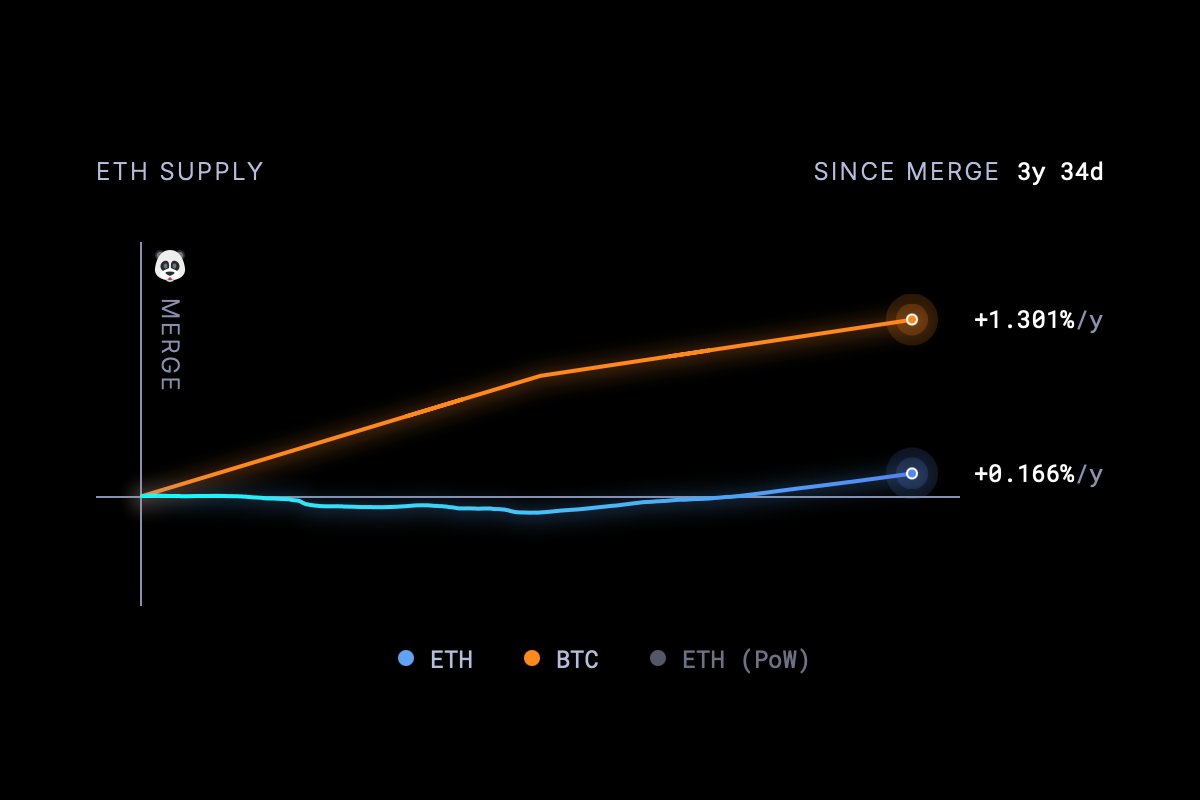 rip.eth tweet media