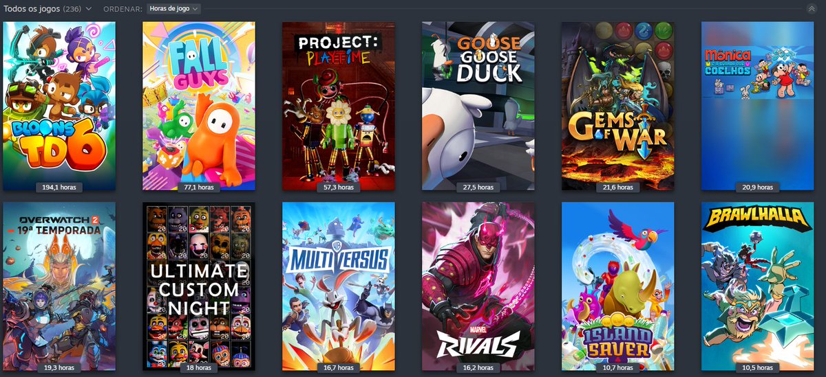 Va na sua Steam
Coloque na sua biblioteca
Ordene por horas de jogo e POSTE!

Estou me achando bem normal :)
