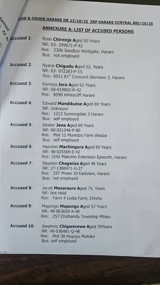ChangeRadioZW's tweet image. Geza’s Era of Error: Why Zimbabwe Needs Unity, Not Division

Opinion: What shows that Geza is useless in his call is that he has no backing from anyone in ZANU PF. This is proven by who the police have been threatening.

Since he started, no prominent ZANU PF members have been…
