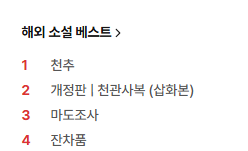 잔차품 지인한테 선물해서 보게하려고 검색햇다가
이게무슨일이야
잔차품4위