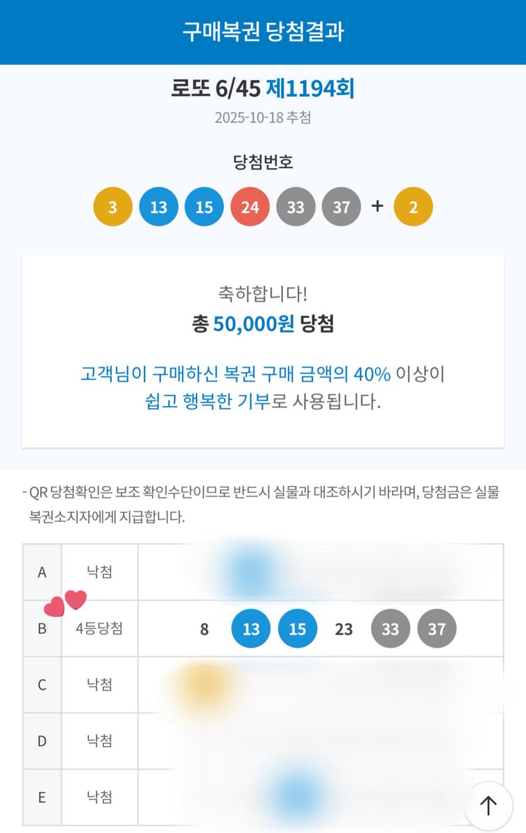 _Rowoon_'s tweet image. 4년 전 영통에서 추천받은 로또 번호가 오늘 갑자기 생각나서 사봤는데 4등 당첨됨. .
영빈아 고마어 🤍

210822 SF9 영빈 🍀