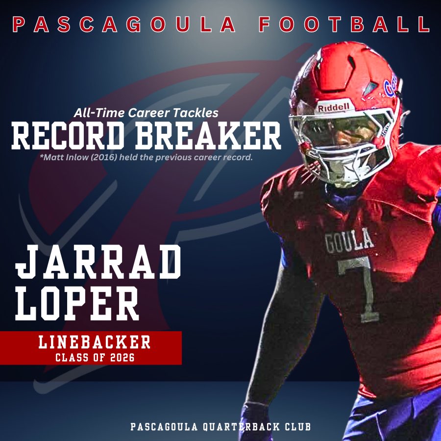 Congrats to Jarrad Loper on breaking the All-Time Career Tackle record in the Panthers’ game vs. Long Beach!

The previous record was set by Matt Inlow in 2016. #PantherPride #WeGoula