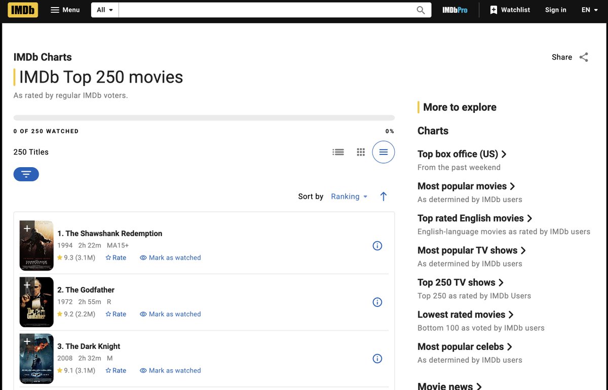madebymouath's tweet image. وشلون قدرت استخرج بيانات من الموقع الى الاكسل بضغطة زر وحدة!🤯
اسمها ال Web Scraping راح انشر كيف ان شاء الله
كثير ناس يبون يسحبون بيانات من المواقع بس ينقلونها حبه حبه وهذا متعب الشرح الليله بيكون بأداة رهيبه
بس ضغطة زر وحدة