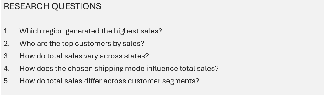 QueryQueenB's tweet image. Just completed my Stage 0 task for the HNG Internship 🚀

I analyzed the Superstore dataset using Excel to uncover insights on regional sales, discount impact &amp;amp; customer trends.

Excited for what’s next in the data analytics track! 💪📊
#HNG #DataAnalytics #Excel #Internship