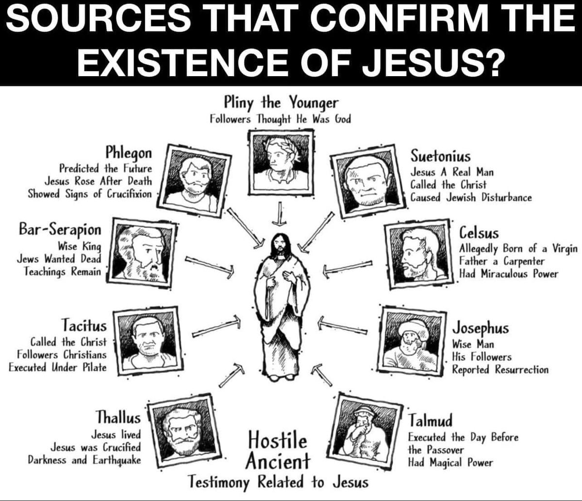 steiner289's tweet photo. @DorsetCouple @AiG These historians from the first/early second century were not Christian but wrote about Jesus and his followers. https://t.co/Hpme4cELQ1