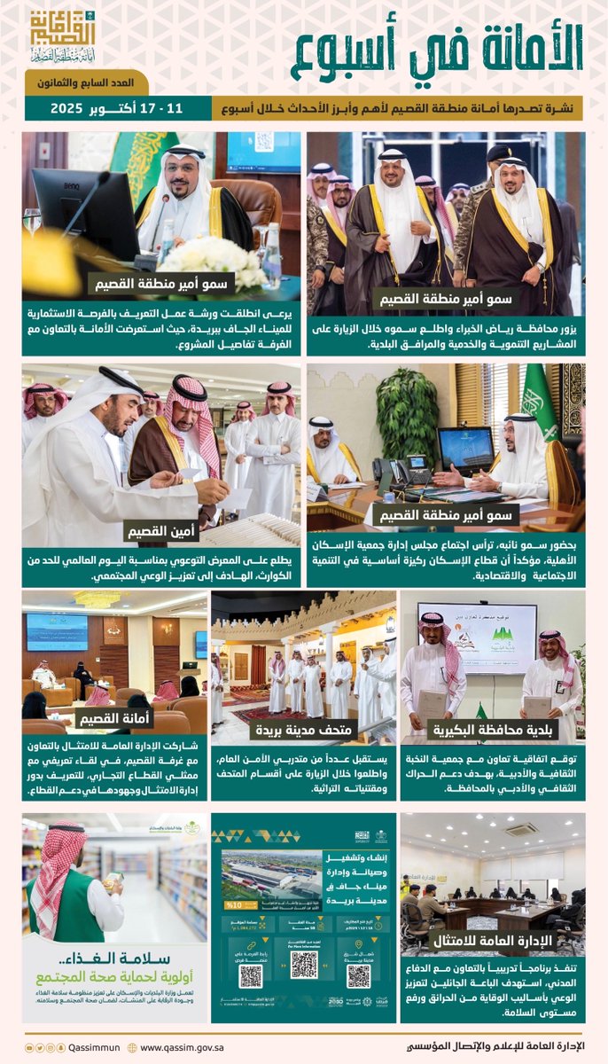 الأمانة في أسبوع..
#أمانة_منطقة_القصيم