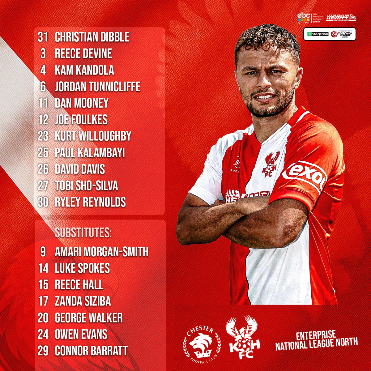 Kidderminster Harriers (P) 🦅 tweet media
