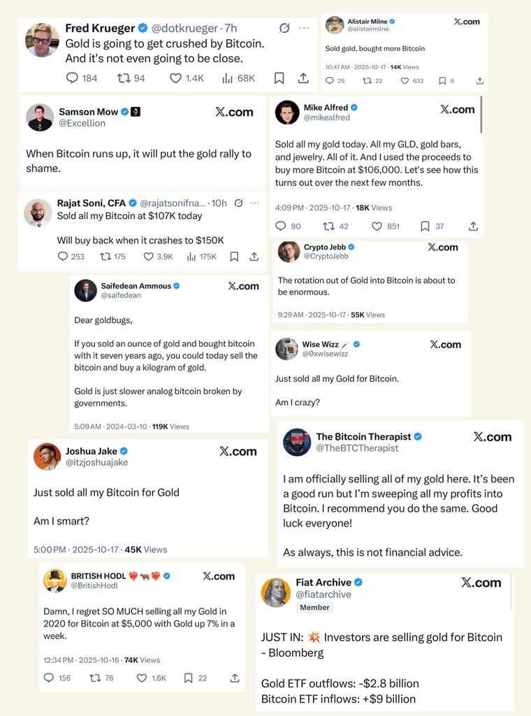 account_blown's tweet photo. This is my entire timeline this morning. Never seen anything like this before. Looks like gold is going way higher. https://t.co/V15WSeZ22Y