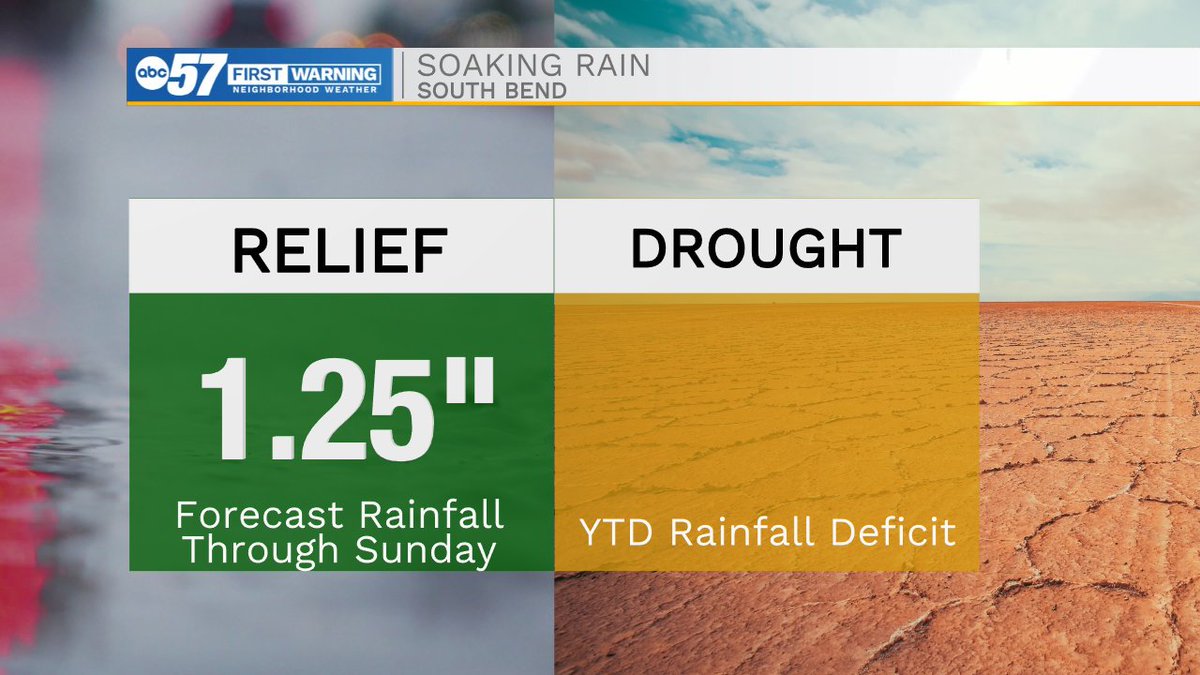 Tom Coomes tweet media