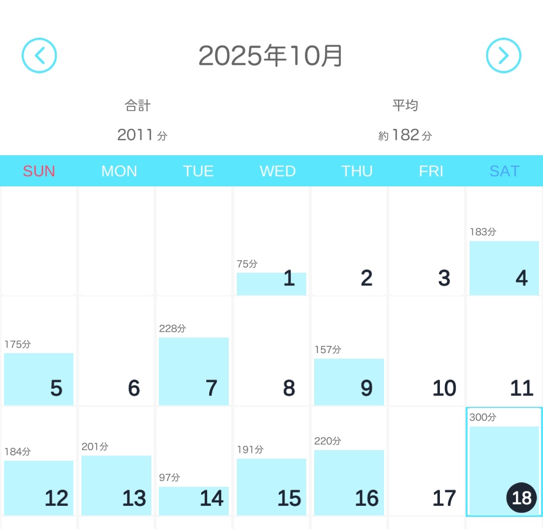 ocome_uruchimai's tweet image. 大丈夫乙四いっぱい勉強したから受かる…はず…………