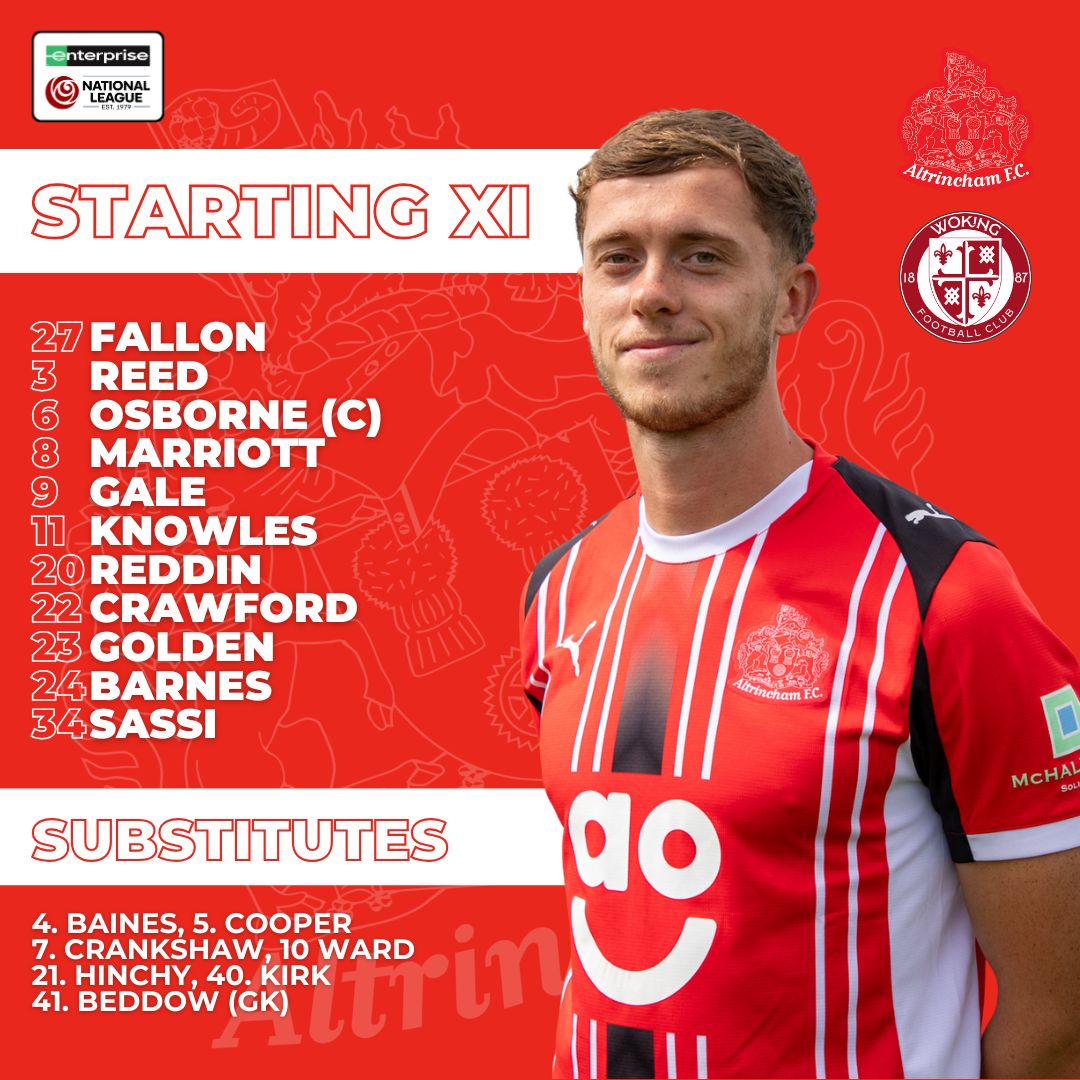 🔢 Today's team news 💪

▫️ Fallon continues in goal 
▫️ Banks &amp; Waters out injured 

#YourTownYourClub