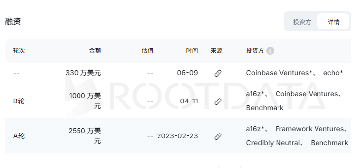 买meme亏麻了，不赌了，我决定买towns，道理很简单，懂的都懂！！