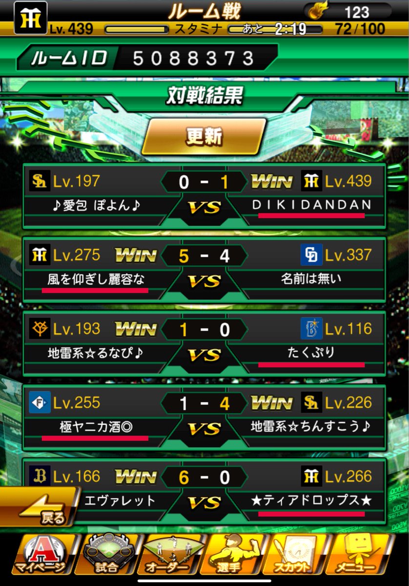 本日はぶっちぎりクラン様(<a href="/butchigiri_ch/">ぶっちぎりクラン</a>)と対抗戦をさせていただきました！
2勝3敗でGRADATI∞Nクランの敗北になりました…
本日はあっきーなの劇的な逆転タイムリーで勝利しました！✨️
ついでに、自分も4ヶ月半ぶりの勝利となりました！！嬉しいです！！😆