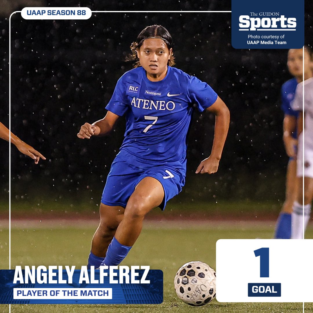 TheGUIDONSports's tweet image. ANGELIC PLAYS

Angely Alferez claimed Player of the Match honors after firing Ateneo’s lone goal in the first half. 

Despite UP’s pressure from a last-minute corner kick, Alferez led Ateneo’s charge and locked in the Blue Eagles’ third seed.

#AteneoFootball
#OneBigFight…