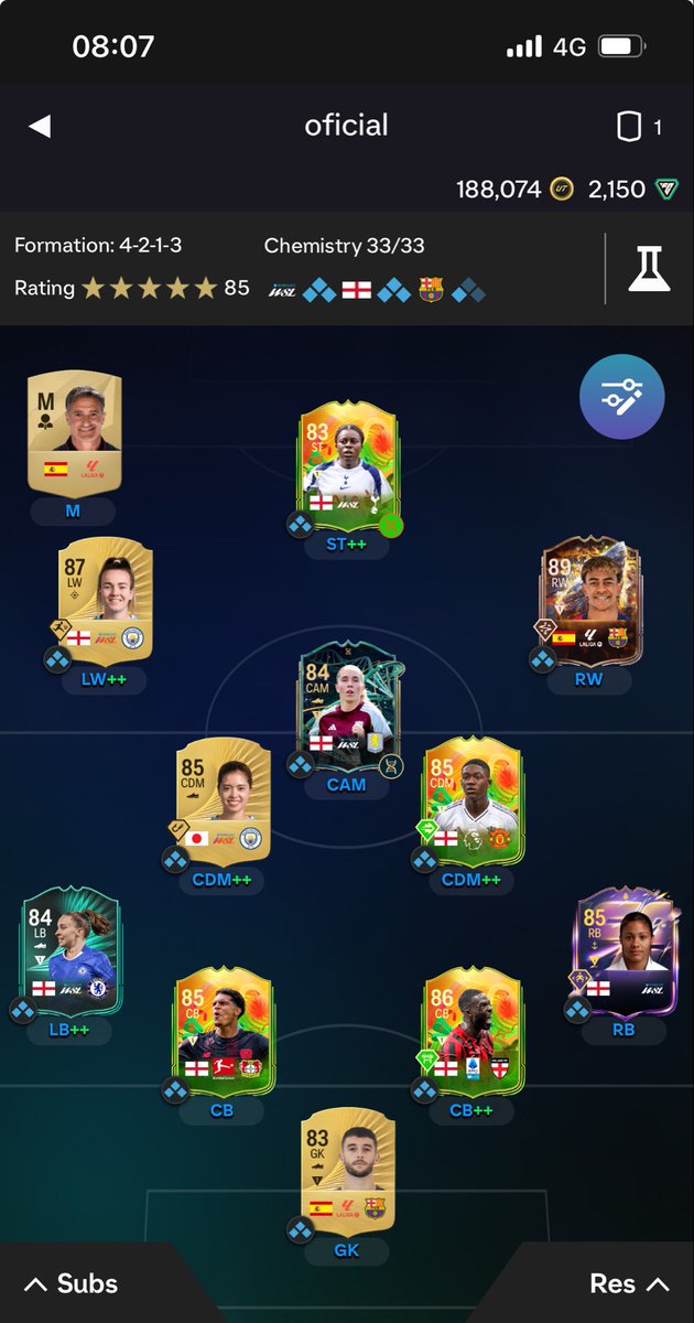 Ready for my first WL of the cycle. 🥵