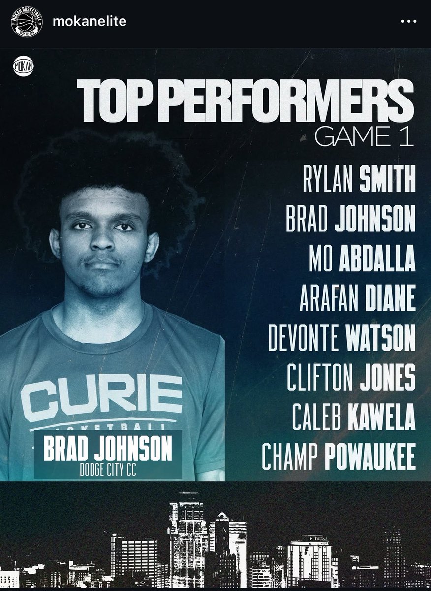 <a href="/MokanBasketball/">MOKAN Basketball</a>
<a href="/CoachCofieldWIT/">Harvis “Coco” Cofield</a>