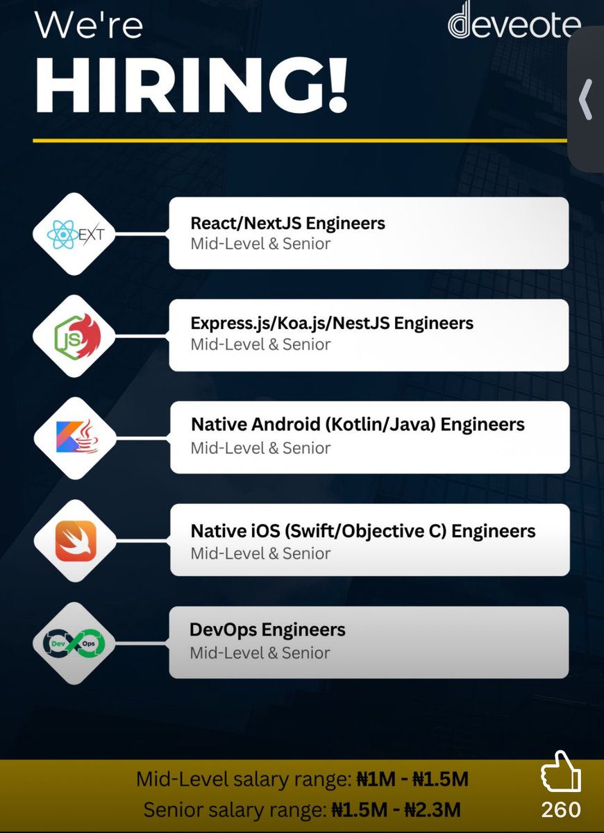 hannytalker's tweet image. MASSIVE HIRING (Onsite) ❗❗❗
Salary: Up to 2.3M Naira per month
We’re hiring Mid-Level and Senior Engineers (4+ and 6+ years of experience, respectively) across multiple roles for one of our portfolio companies at Deveote.
Work Mode & Benefits:
- Salary Range: ₦1M - ₦1.5M…