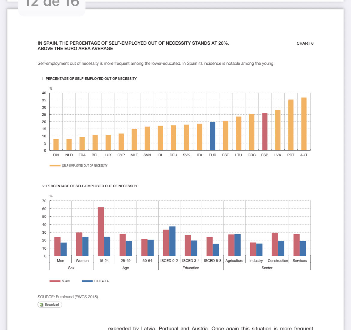 En España el % de autónomos por obligación es de los más elevados de Europa.
Esta “obligación” es mayor entre jóvenes, mujeres y baja educación.
Así que si esos “autonomos” puede transitar a un empleo fijo, mejor.
La esperanza de vida de estas actividades suele ser pequeña.