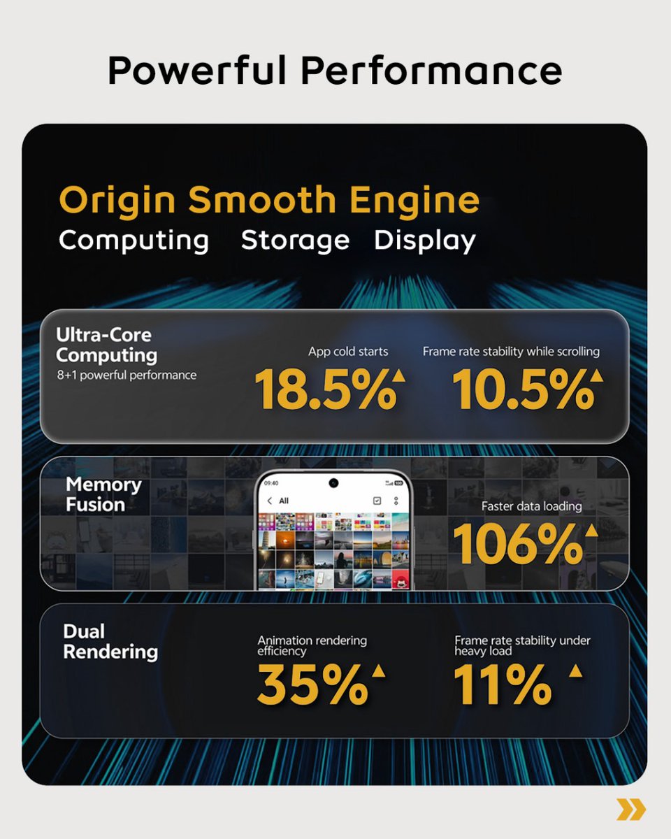 nipunmarya's tweet image. Meet #OriginOS6, smarter and smoother! #SmoothAtOrigin #iQOO