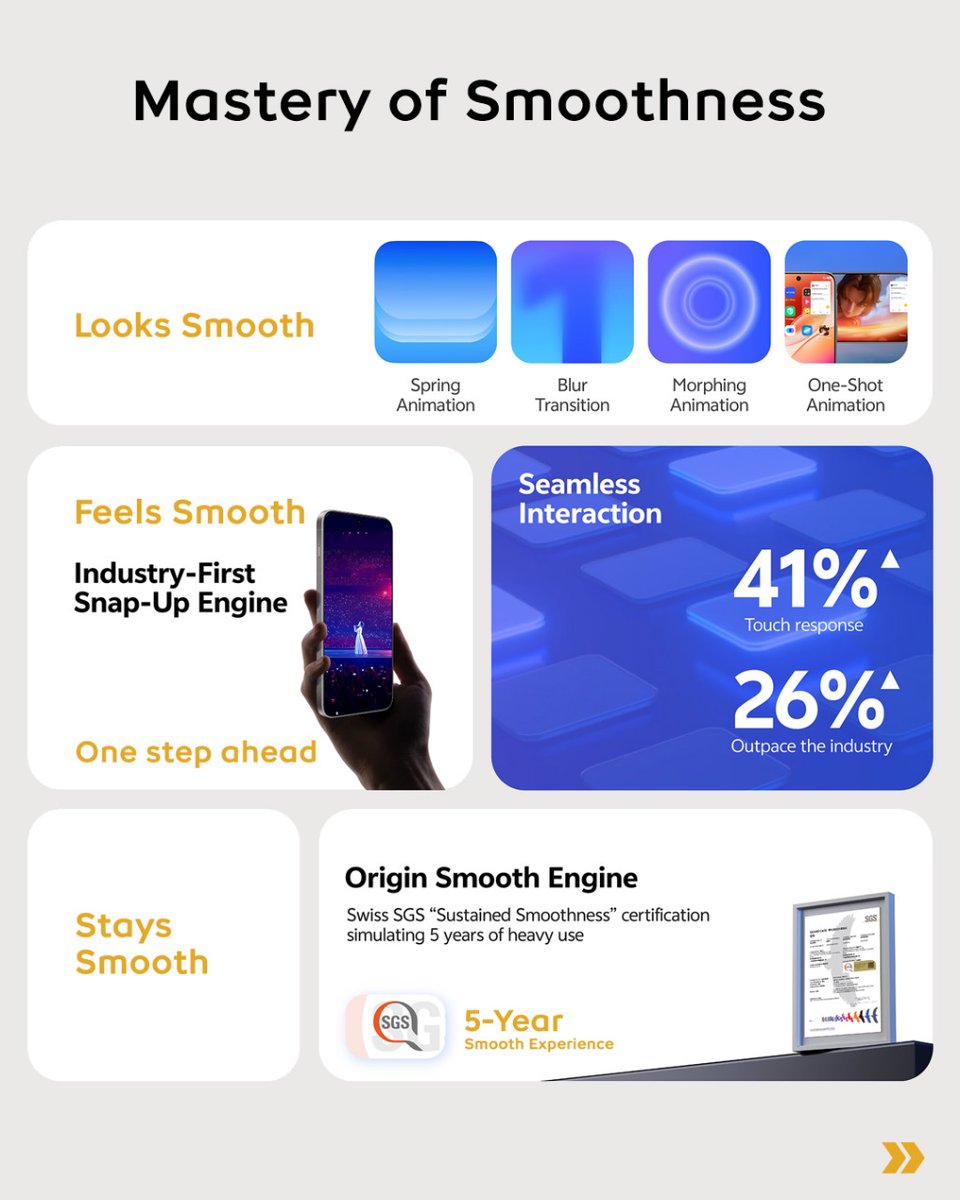 nipunmarya's tweet image. Meet #OriginOS6, smarter and smoother! #SmoothAtOrigin #iQOO