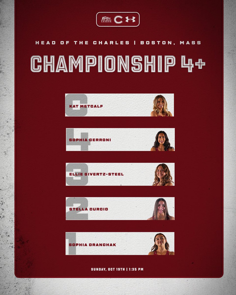 Raceday, time to lock in 😤

#GoGate