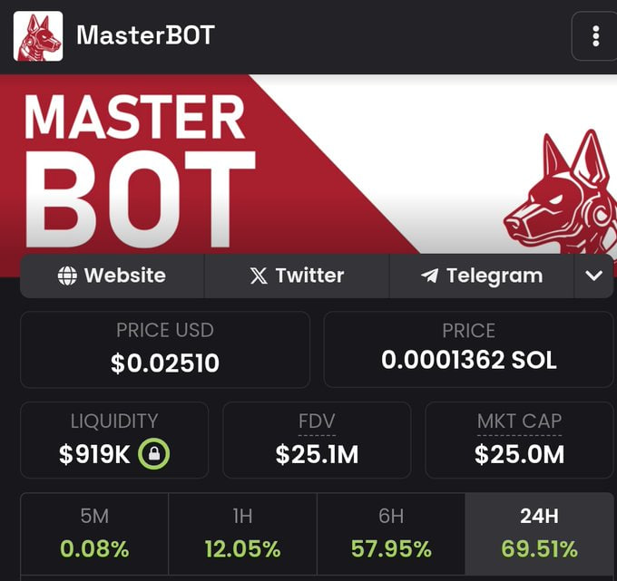 dreambentx7's tweet photo. The AI era just leveled up 🤖
Claim your share of $BOT — where automation meets tokenomics.
Real utility. Real rewards.

👉 https://t.co/v8K5hqcMco

#Airdrop #AI #Crypto #Solana