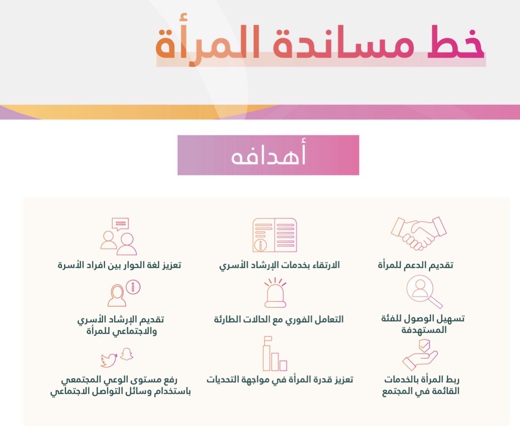🔹اهتمي بصحتك النفسية

#خط_مساندة_المرأة (199022) يستمع إليك ويدعمك #لست_وحدك_نحن_معك