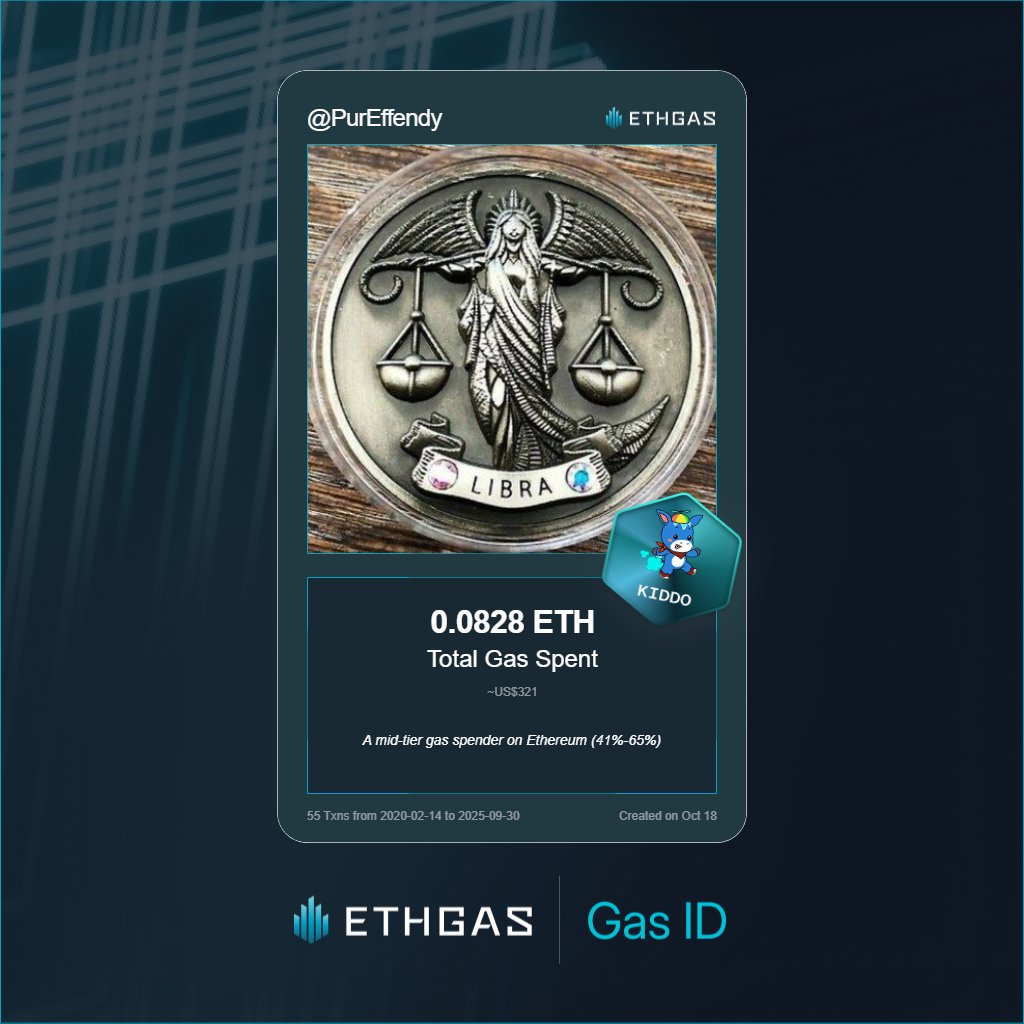 Just unlocked my Gas ID via ETHGas 🪪

I'm a Kiddo Jack with 0.0828 ETH spent on gas since Beacon Chain - now fueling my climb to the Gasless Future and earned 25 Beans already. 

Reveal yours at ethgas.com/community/gas-…