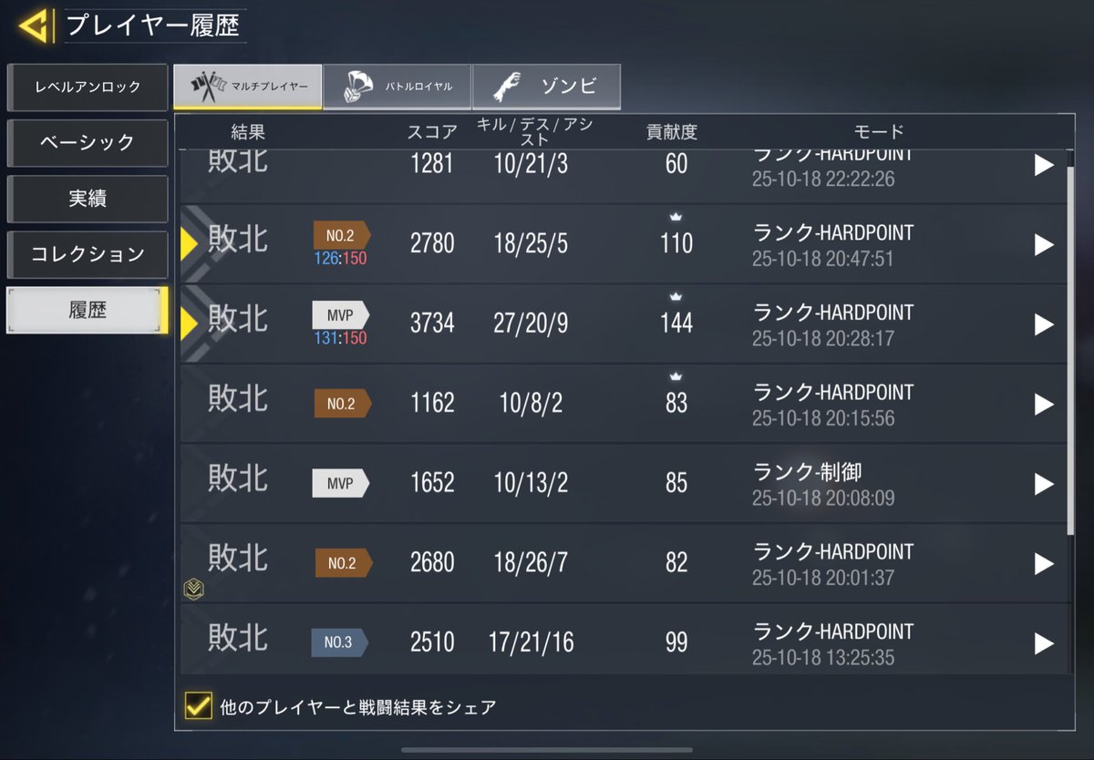 pimu_3's tweet image. ソロランつまんねーよ
日頃の行いが悪いんかなw