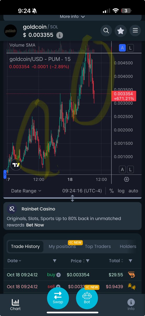 Last time this happened people regretted selling, so don’t make the same mistake because it pumped right back up without them this is the time to buy buy while others are fearful