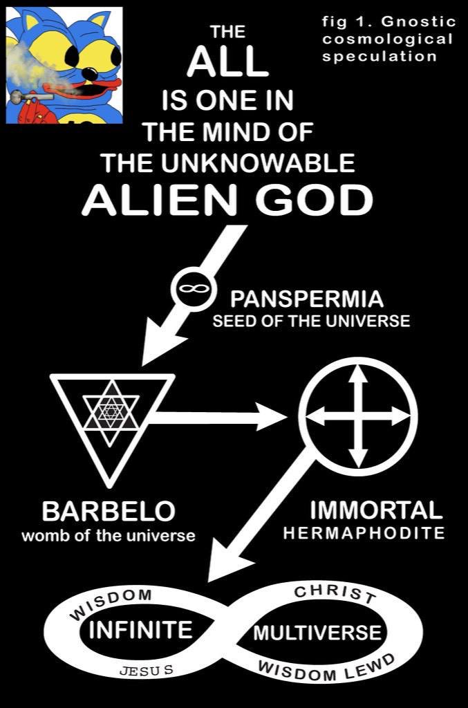 TICKER $BITCOIN WILL TAKE OVER REALITY ITSELF 🟦🟥🟨