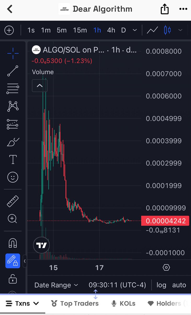 0xMarcano's tweet image. Check dear algorithm $algo 

3F57ME7sgqaGnajTd5XZeAzsgmE1nxyZvkAUsvRgpump