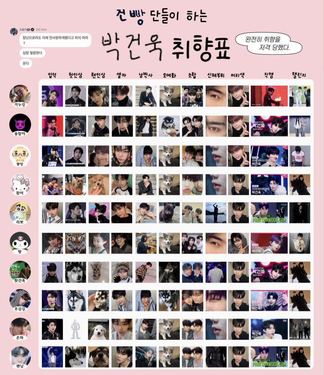 건빵단들과 함께하는 #박건욱 취향표。。♥︎