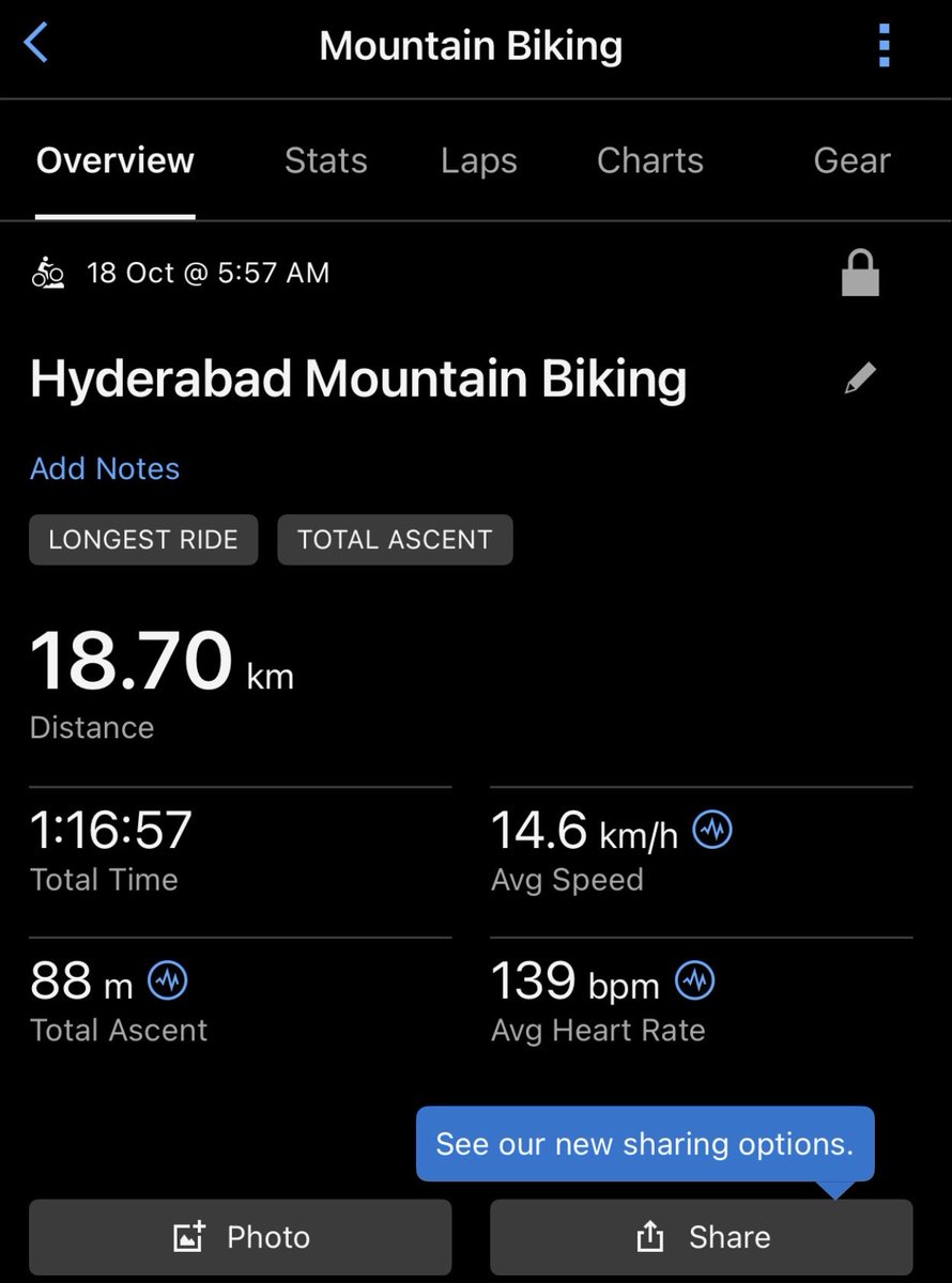 geekyranjit's tweet image. Purchased the eMotoard e-bike, model Trex+ V3 about 2 days ago, today I did a 18.7 km ride in the morning, I must have ridden a cycle after almost 33 years. 

BTW this was my first cycle with gears and the gears made a big difference in inclines. 

I mostly am using it like a…