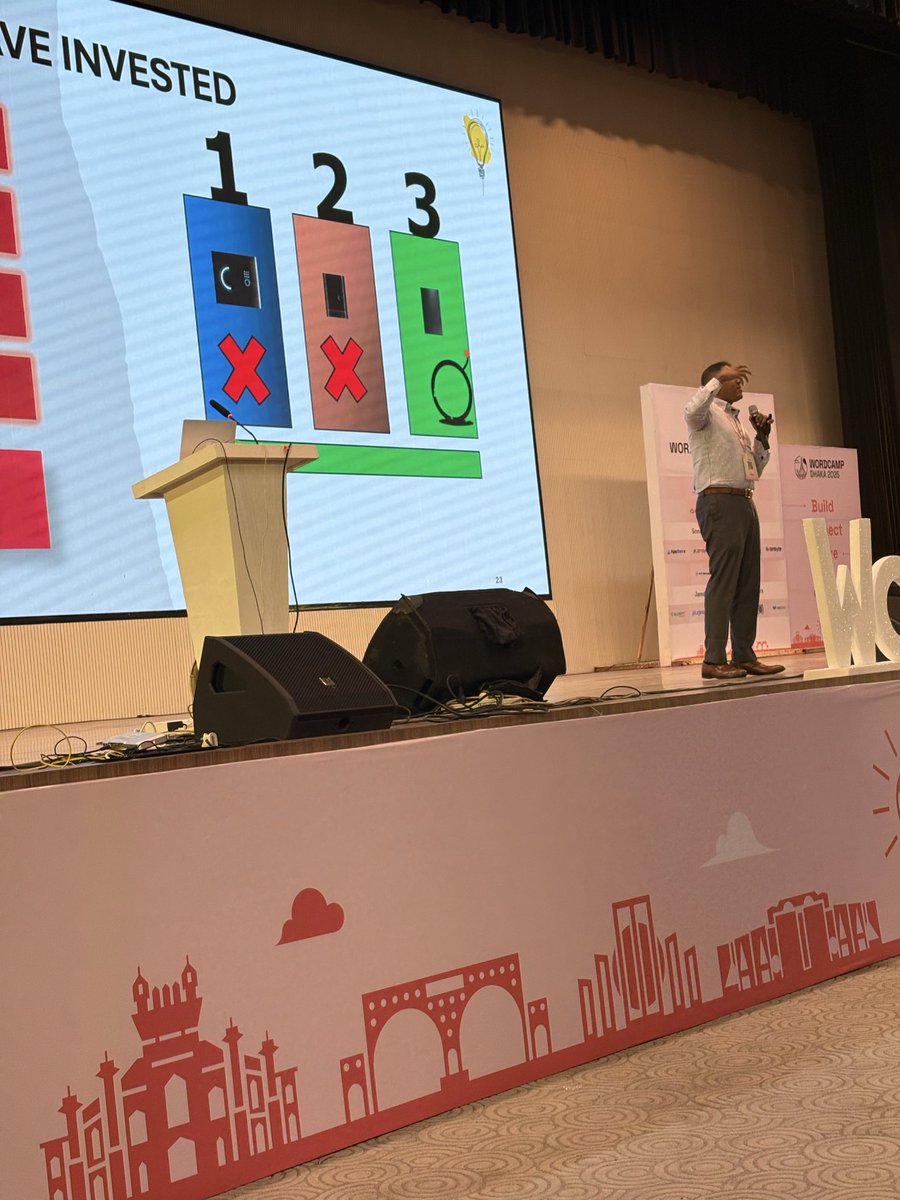 WordCamp Dhaka tweet media