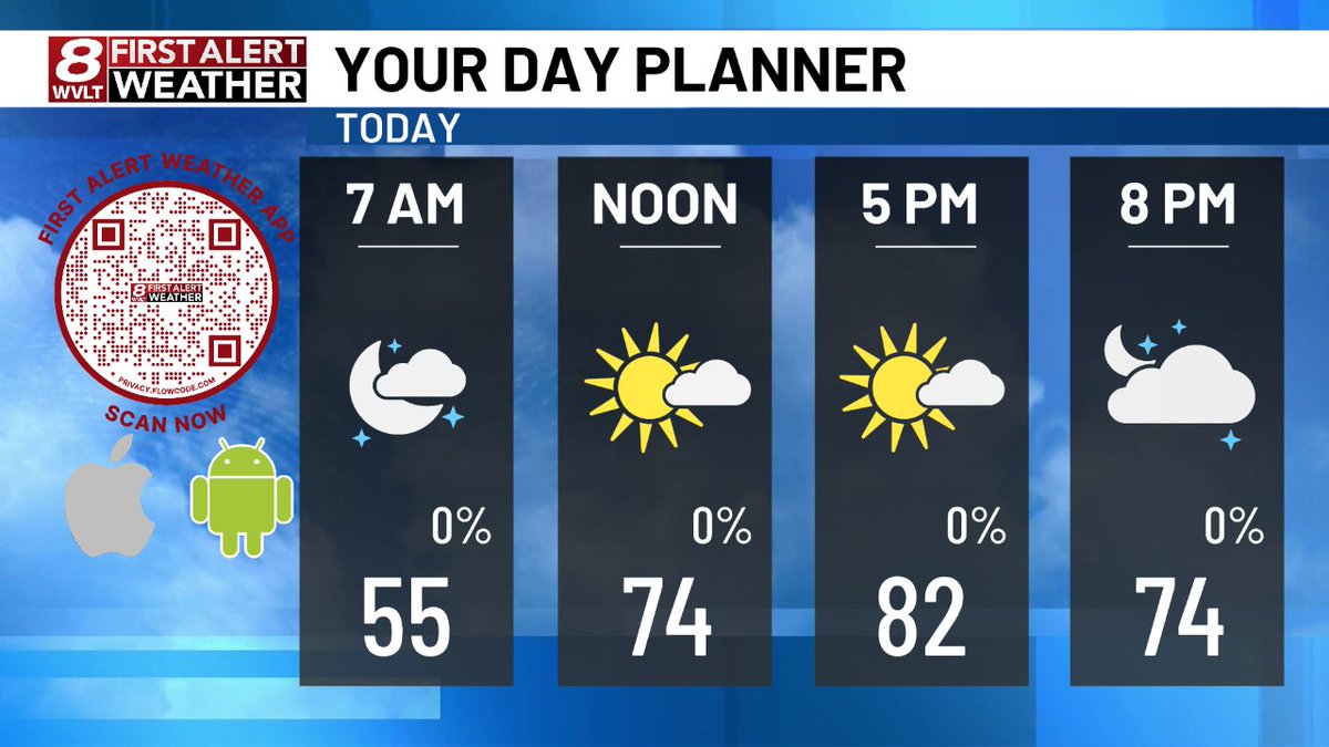 WVLTWeather's tweet image. Here's a quick look at today's planner.  Join us on @wvlt for your First Alert Forecast!  wvlt.tv/weather  #WVLTFirstAlert