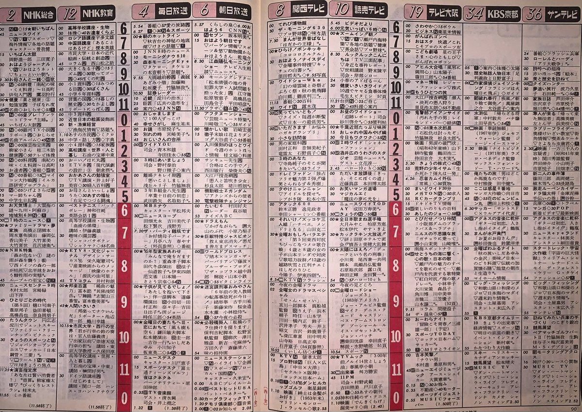 24時間テレビ特別番組 1983-1989 Amazon.co.jp: 24時間スペシャル