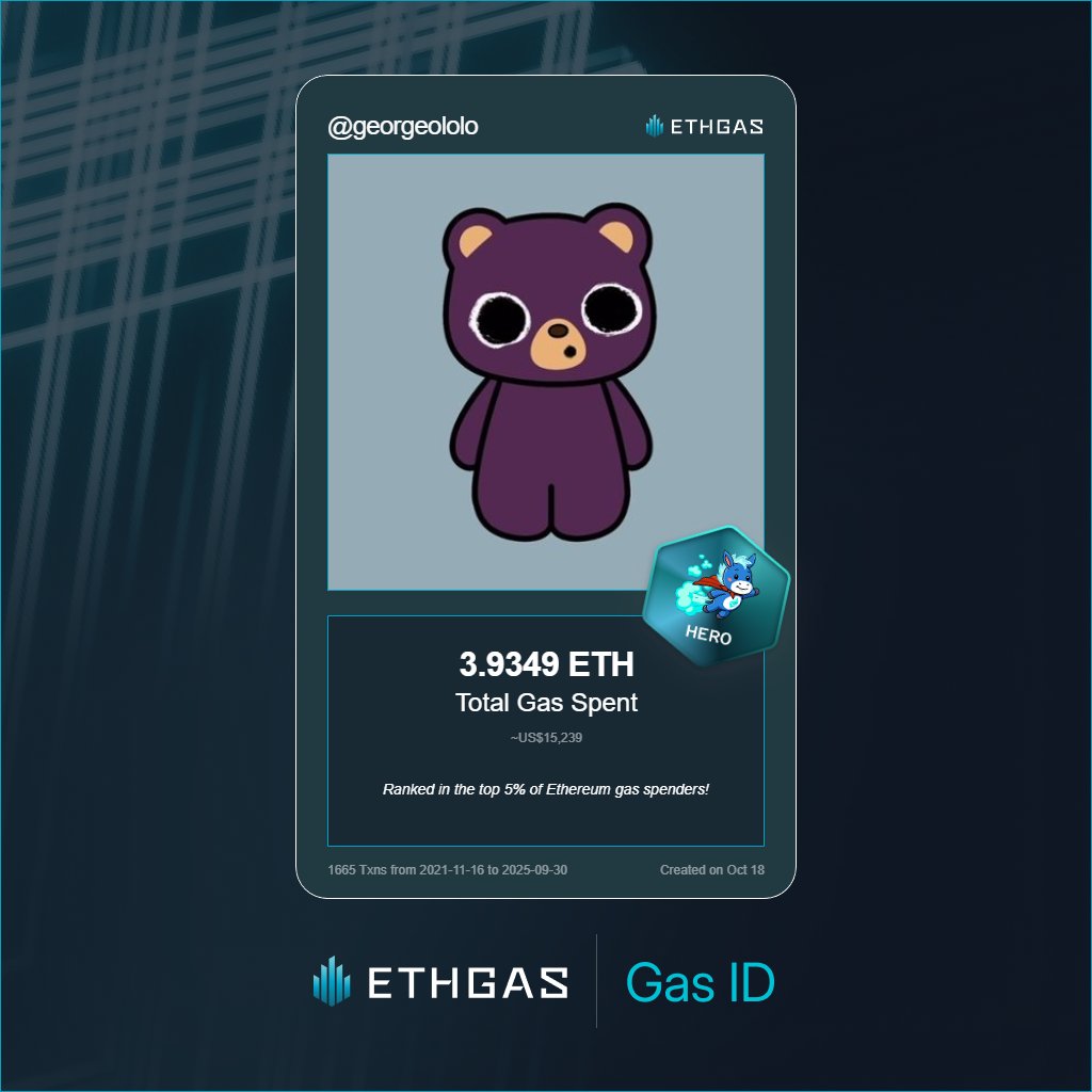 Just unlocked my Gas ID via ETHGas 🪪

I'm a Hero Jack with 3.9349 ETH spent on gas since Beacon Chain - now fueling my climb to the Gasless Future and earned 2500 Beans already. 

Reveal yours at ethgas.com/community/gas-…