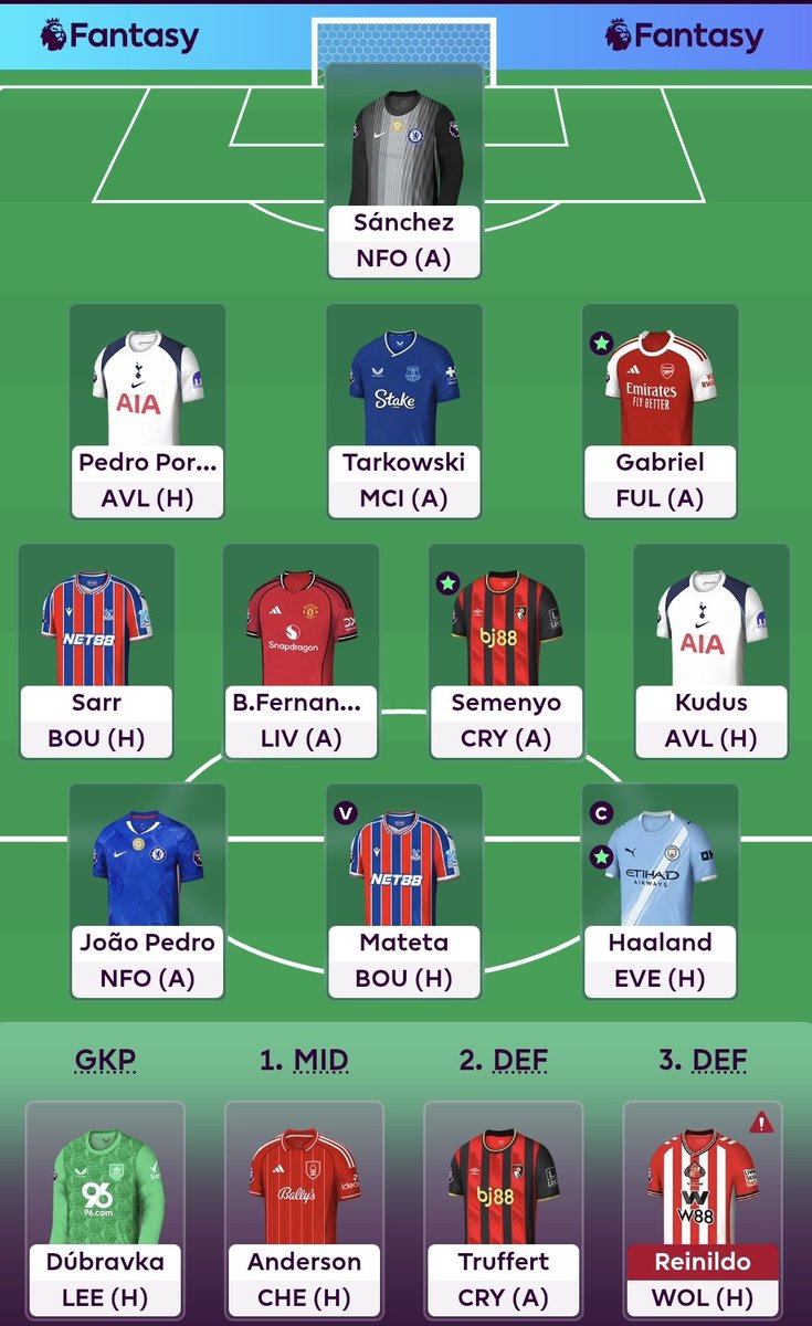 FPL_apprentice1's tweet image. 🔒

↔️ Watkins/Adingra -&amp;gt; Mateta/Sarr (rolled 1ft)
🧢 🤖
🌎 374k

Happy to take Sarr/Mateta to gw13/14 (likely WC).
Bou/Ars not great but decent from gw9. Mateta&apos;s data ahead of alternatives (DCL/Bowen/Woltemade).

Roll gw9, to 3fts. Get 2 Ars for gw10+.

GL all 🙌🏻

#fpl
