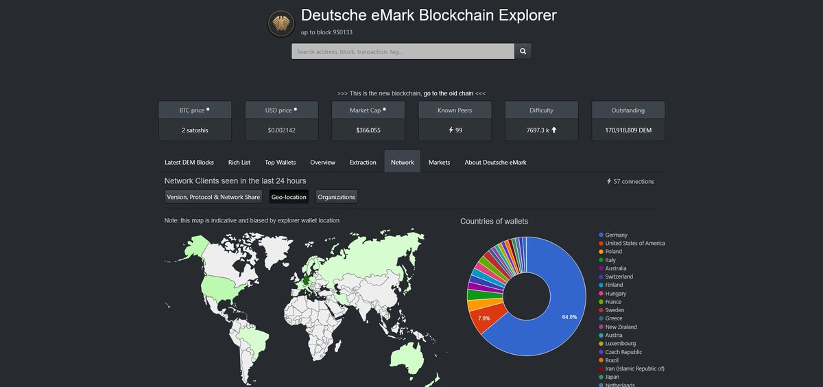 Deutsche eMark tweet media