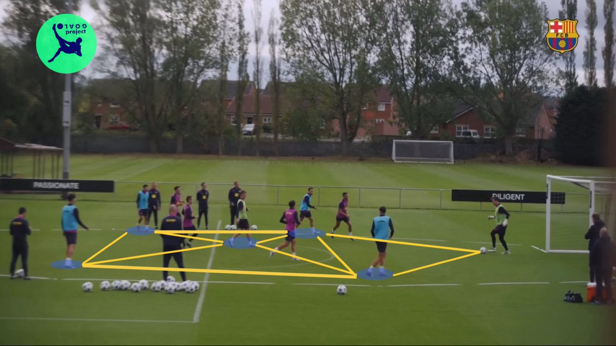 GoalProject tweet media