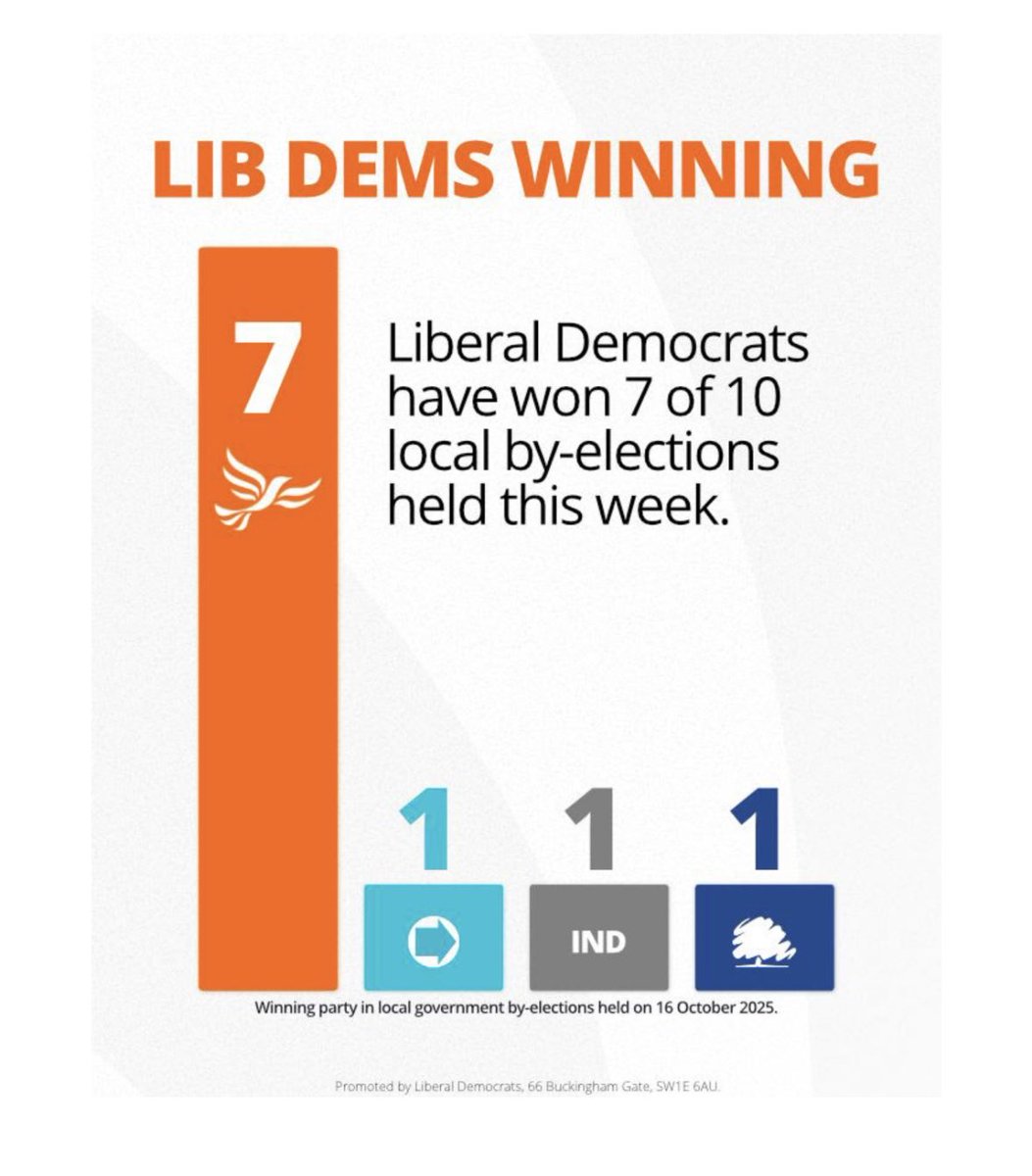 Barry Michael Doyle tweet media