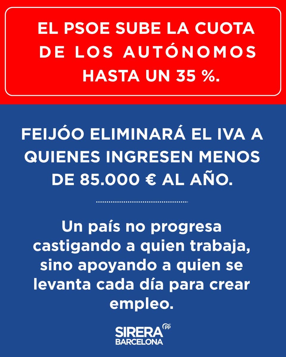 Los socialistas suben cuotas.
Feijóo baja impuestos.
España solo avanza cuando se premia el trabajo, no cuando se castiga.